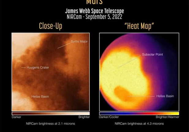 O telescópio James Webb capturou suas primeiras imagens de Marte