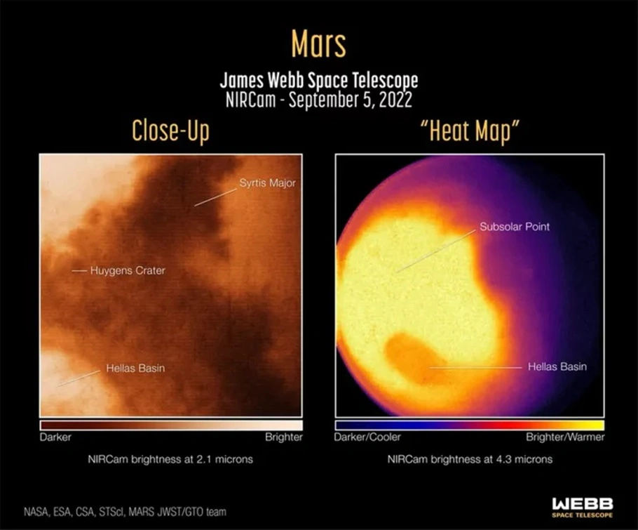 O telescópio James Webb capturou suas primeiras imagens de Marte