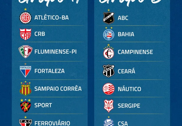 A Copa do Nordeste tem grupos definidos para a disputa de fase de grupos