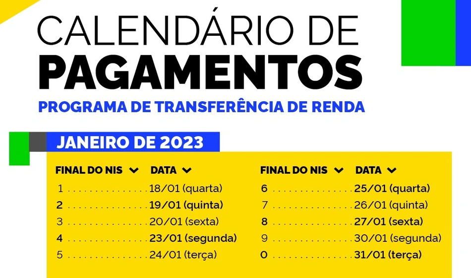Calendário de pagamento