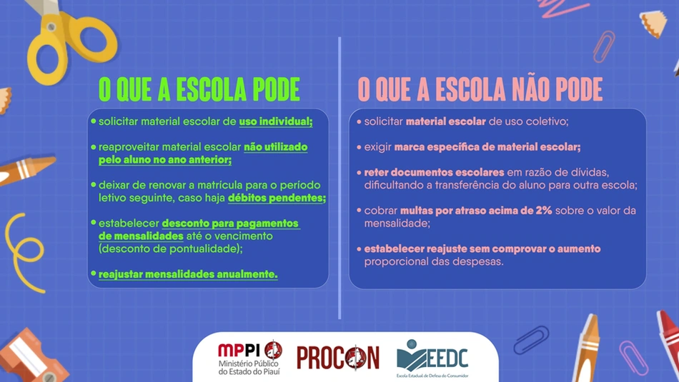 Procon detalha o que a escola pode ou não solicitar de material escolar