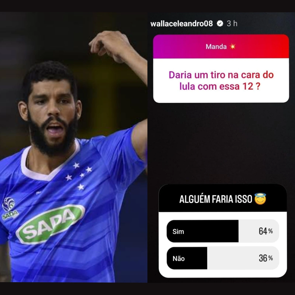Wallace Leandro e a caixa de perguntas aberta por ele em sua rede social