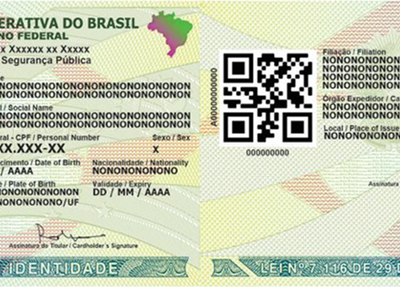 Novo modelo da Carteira de Identidade Nacional