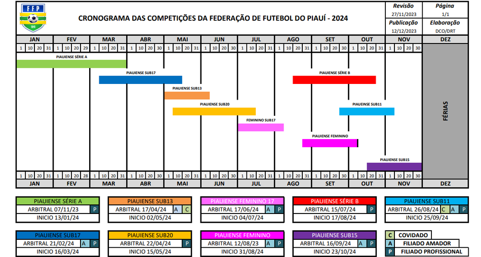 Calendário do futebol piauiense 2024