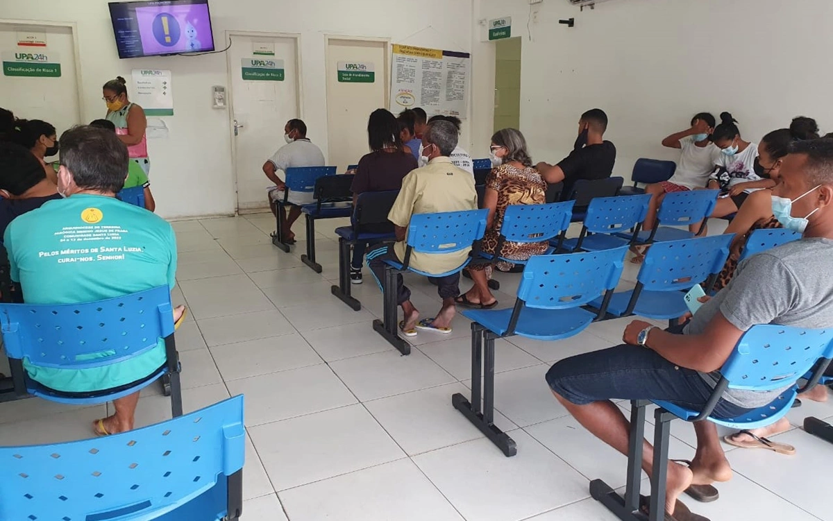 Atendimentos nos hospitais de Teresina