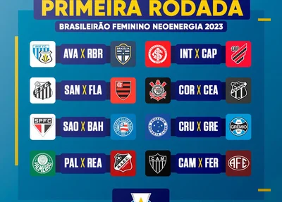 Jogos da primeira rodada do Brasileirão Feminino