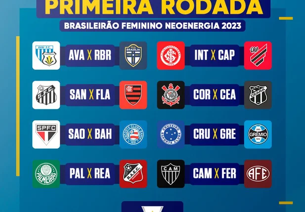 Jogos da primeira rodada do Brasileirão Feminino