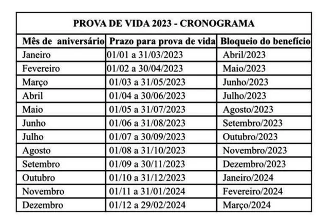 Prova de Vida 2023