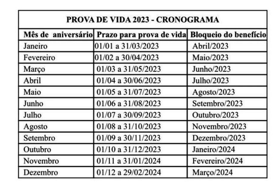 Prova de Vida 2023