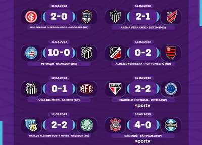 Jogos da terceira rodada do Brasileirão Feminino