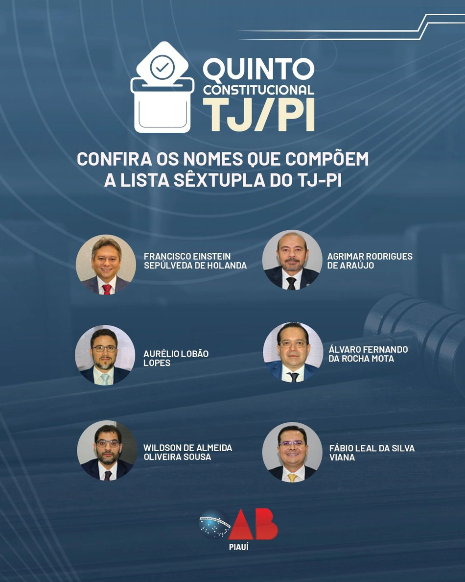 OAB-PI define lista sêxtupla de candidatos que disputam vaga de desembargador do TJ