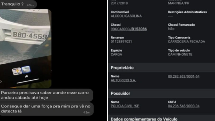 Provas da Operação Sequaz que consta no relatório da PF