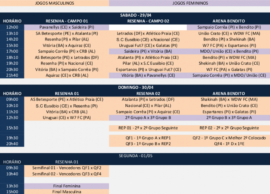 Confira as datas, horários e locais da Nordeste Cup