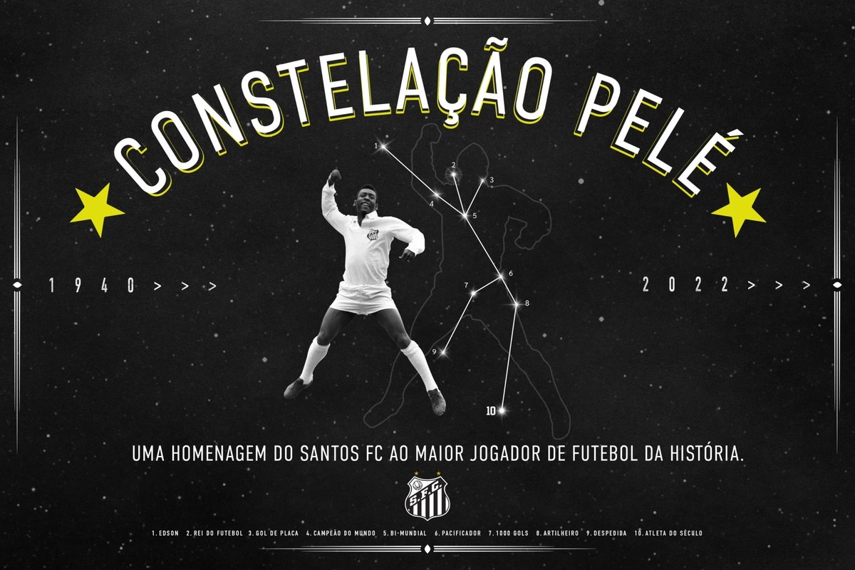 Santos Futebol Clube - O Maior Brasileiro do Mundo