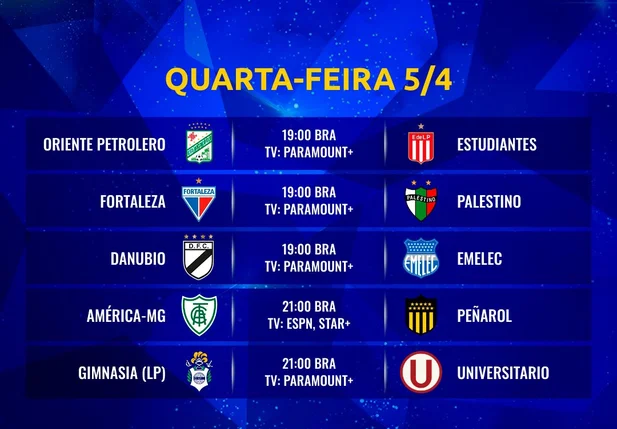 Jogos desta quarta-feira (05) da Copa Sul-Americana