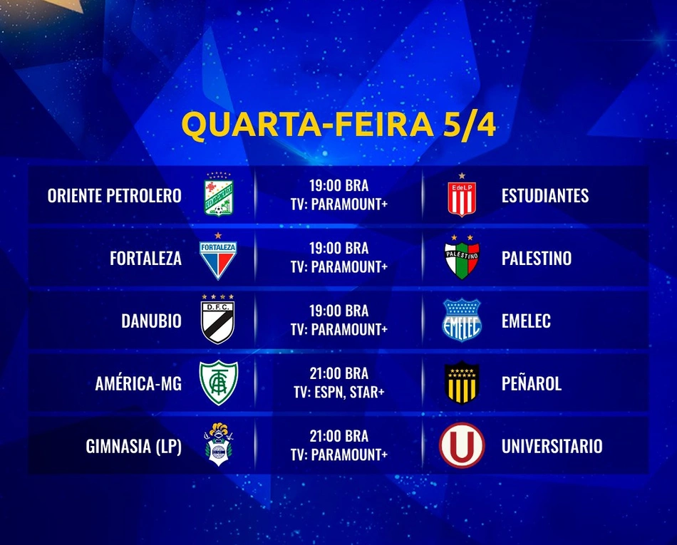 Confira os jogos da Sul-Americana desta quarta-feira (05) - GP1