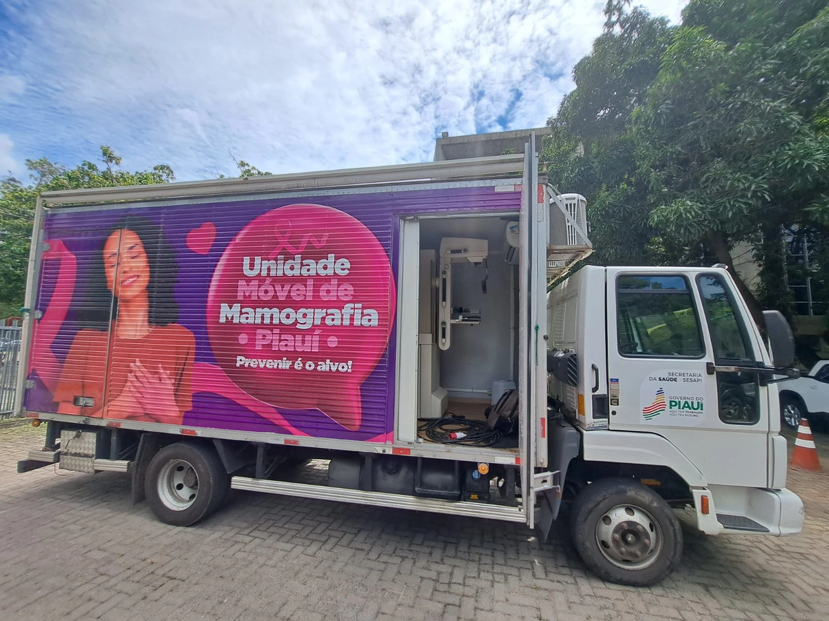 Governo do Piauí vai realizar mais de 125 mil exames de mamografia