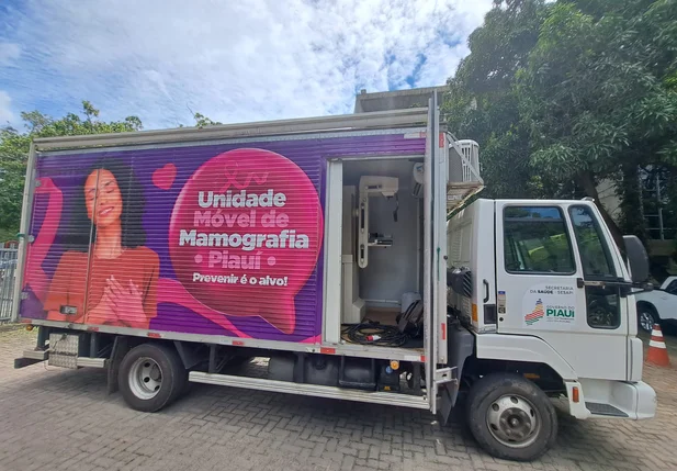 Governo do Piauí vai realizar mais de 125 mil exames de mamografia