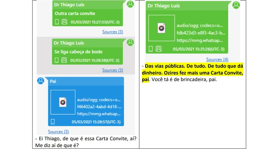Mensagens de 05/03/21