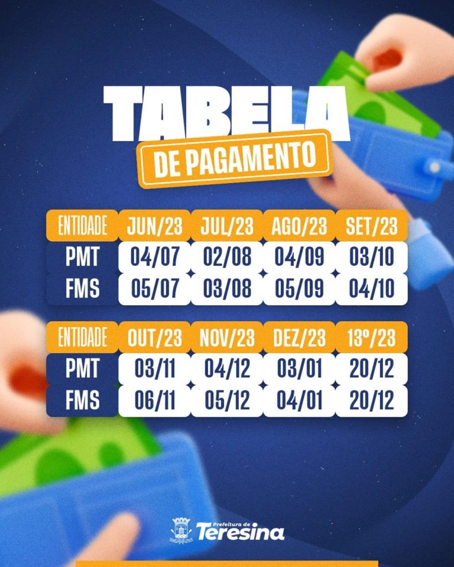 Nova tabela de pagamento da PMT