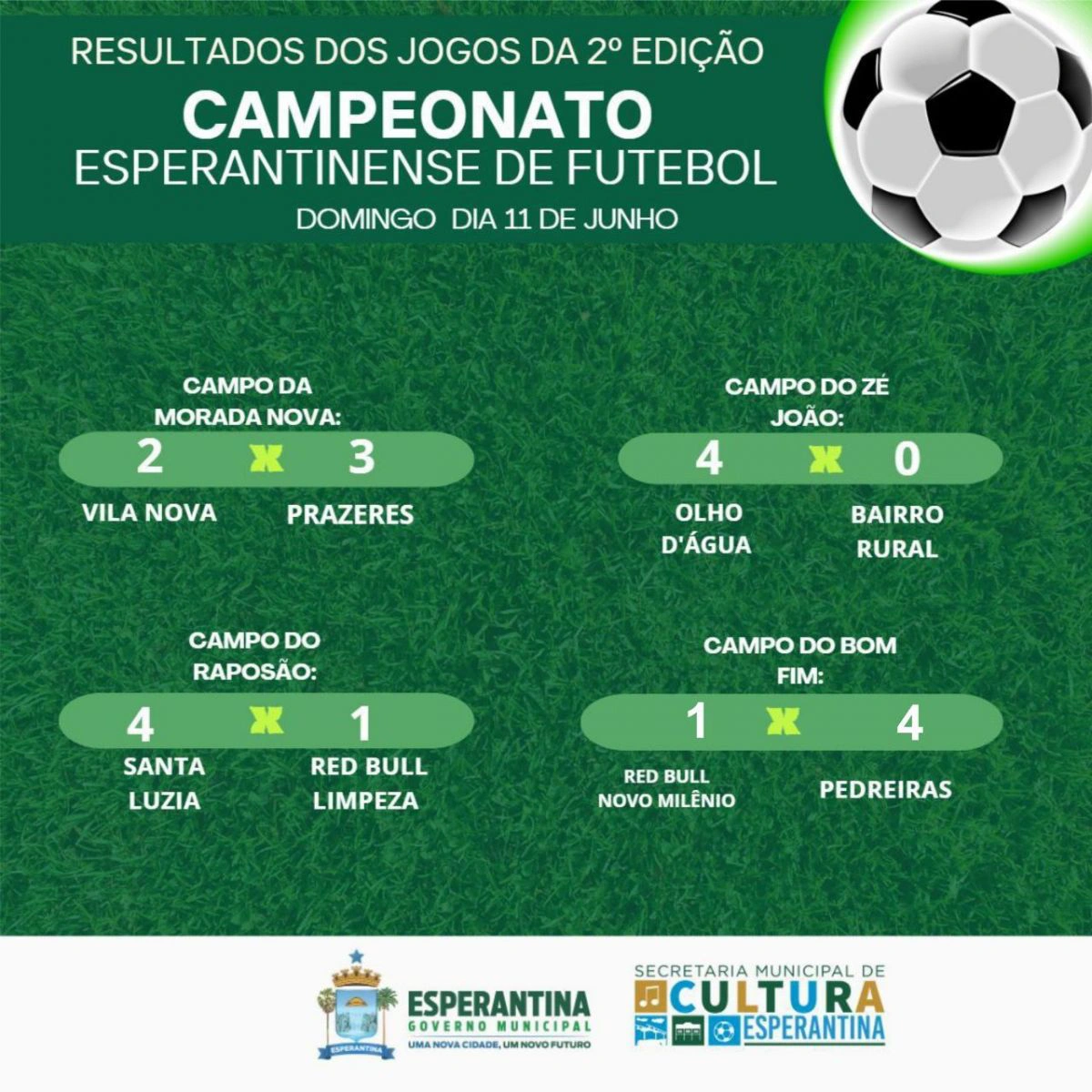 Segundo dia de competição