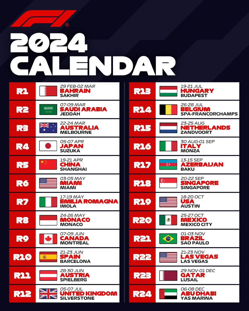 Calendário da Fórmula 1 para a temporada de 2024