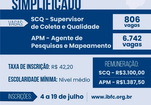 Novo concurso