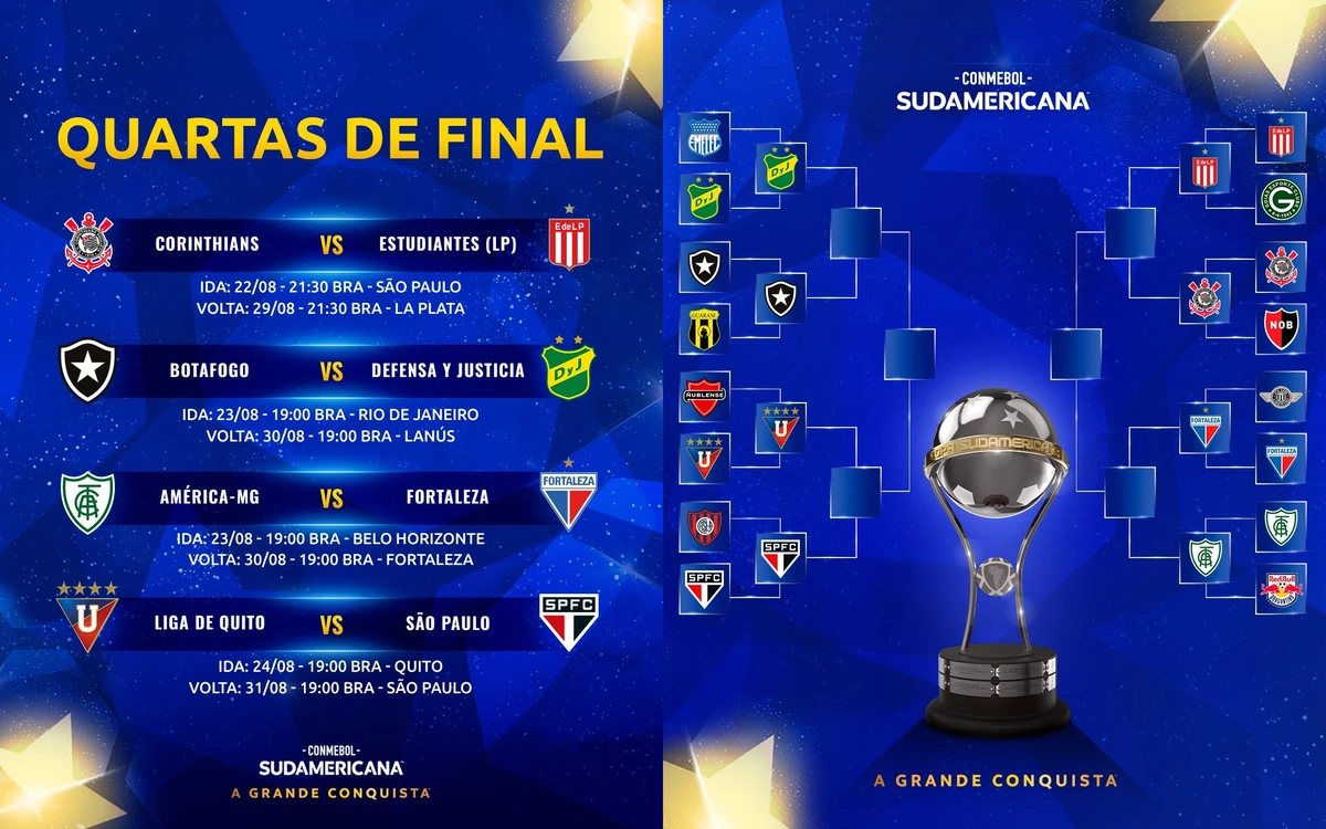 CONMEBOL Sudamericana - 🔥🏆 Agora é quartas de final! 4⃣ jogos de ida  agitam a semana na #SulAmericana. 👀🇧🇷 Único brasileiro classificado, o  Esporte Clube Bahia recebe o Club Defensa y Justicia