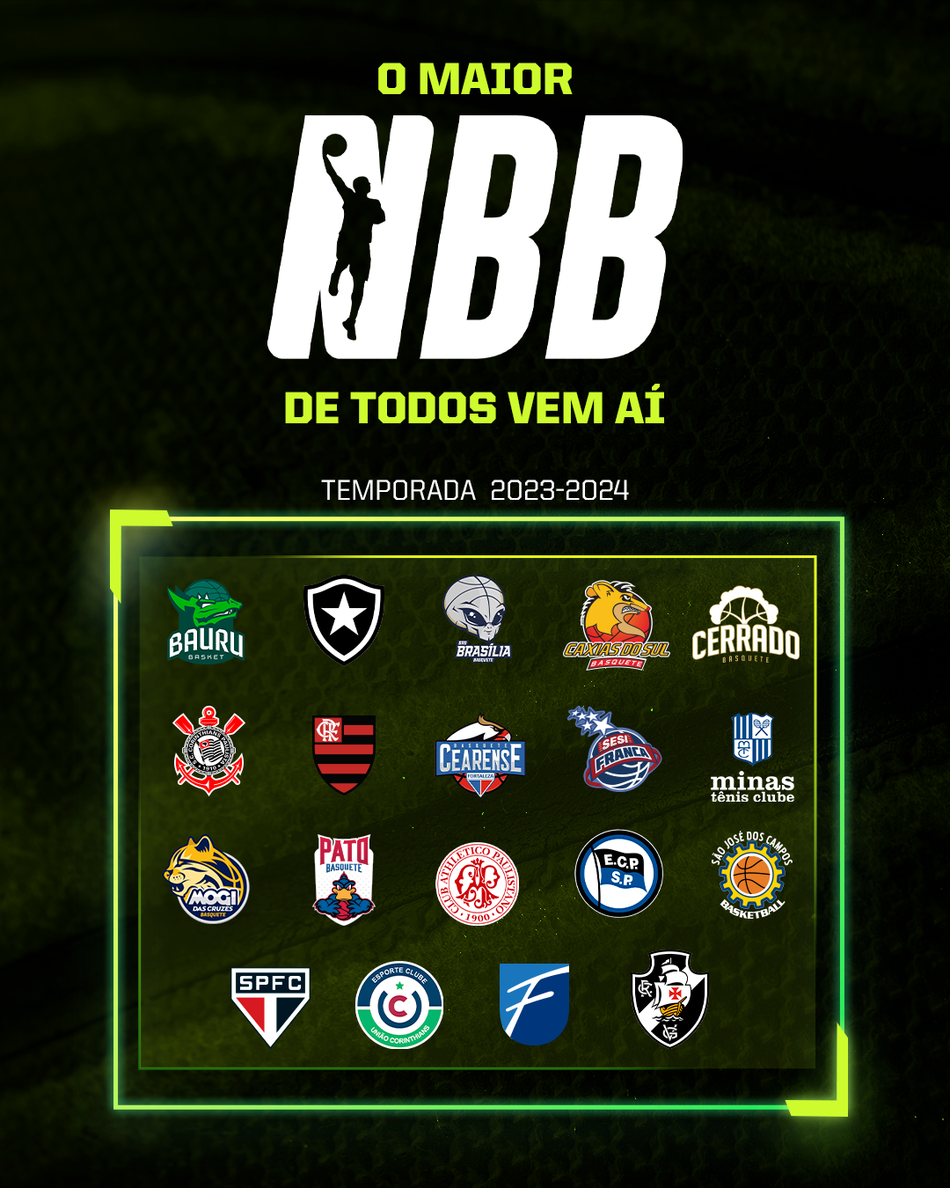 Equipes que estarão na próxima temporada do NBB