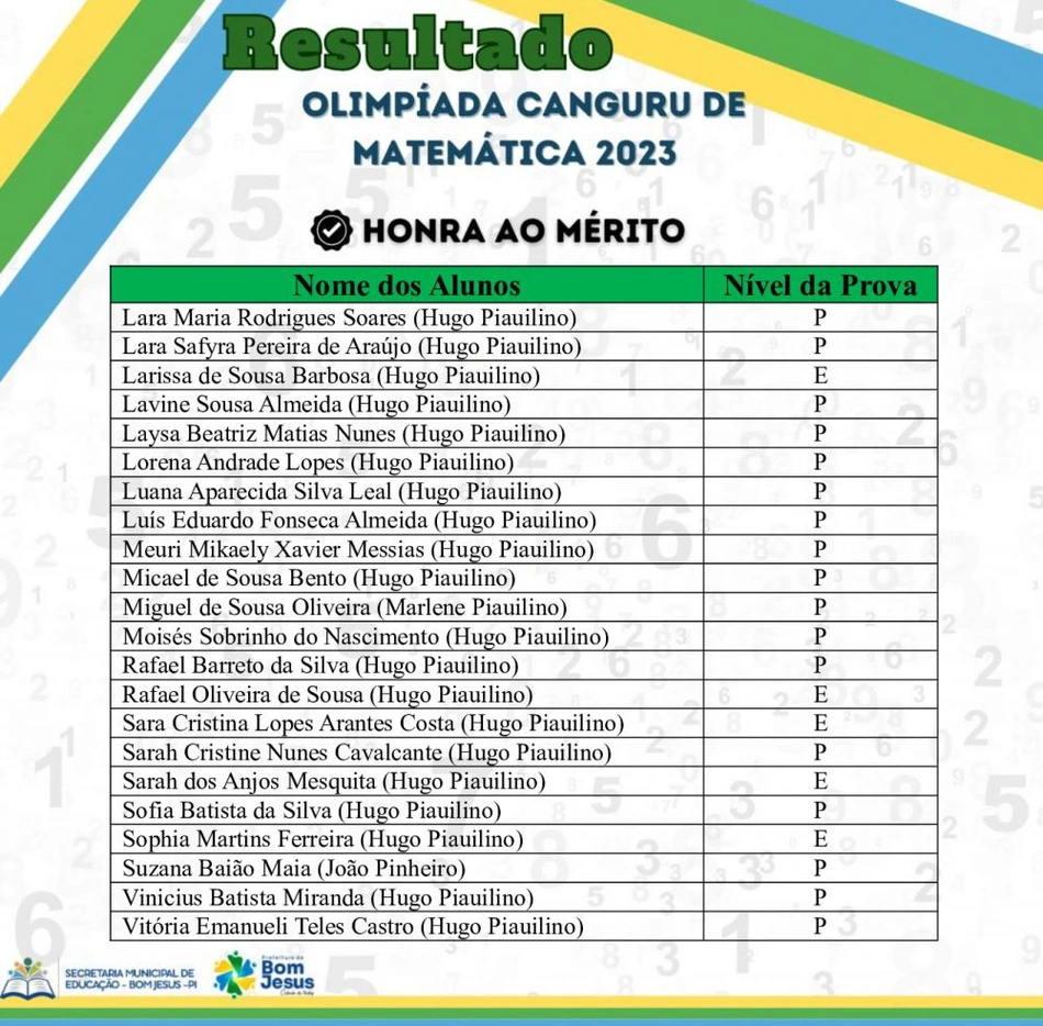 Medalhas de Honra ao Mérito