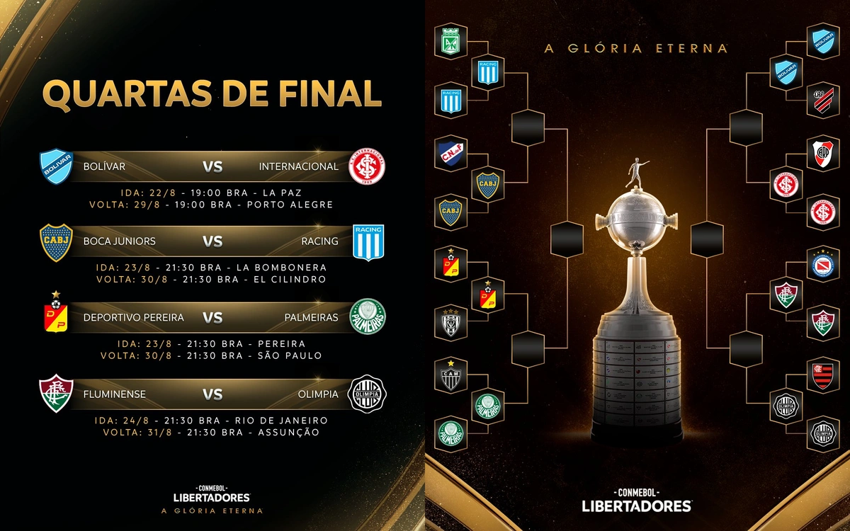 Datas e horários definidos para quartas de final da Copa Libertadores