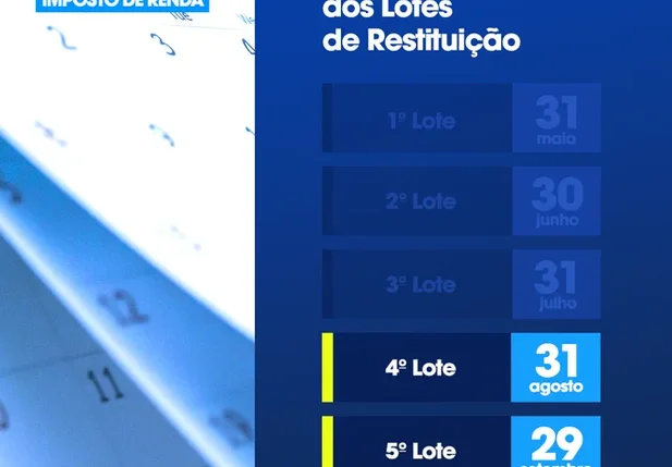 Receita Federal libera 4º lote da restituição do Imposto de Renda