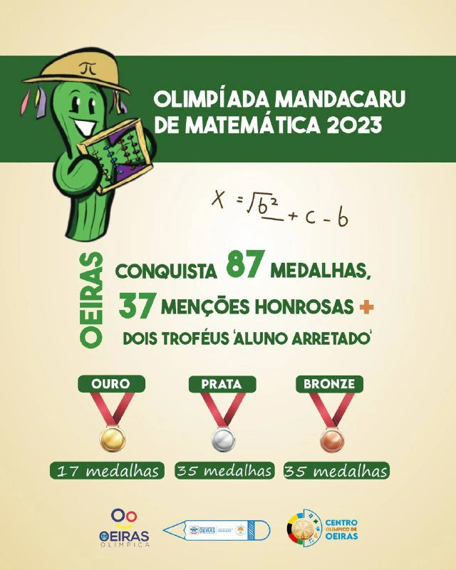 Escolas de Oeiras conquistam 87 medalhas em Olimpíada de Matemática
