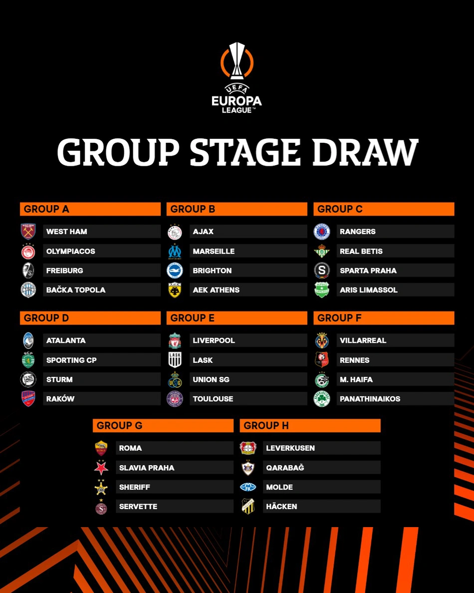 Grupos da Europa League 23/24