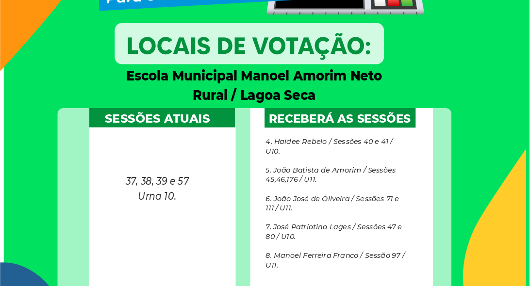 Votação na Escola Municipal Manoel Amorim Neto- Rural/ Lagoa Seca