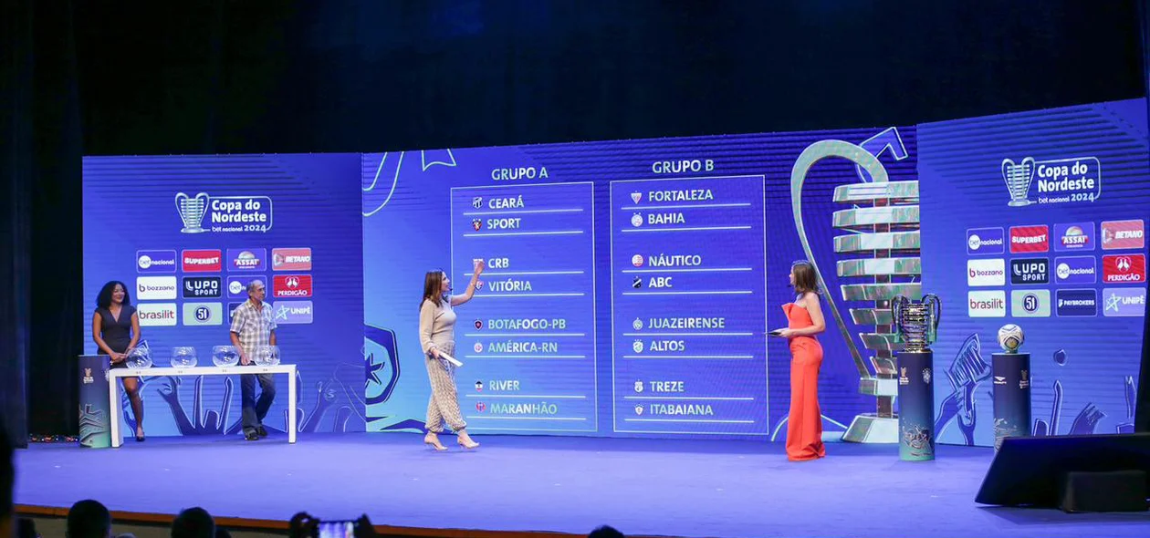 Grupos da Copa do Nordeste delimitados