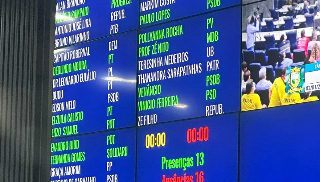 Lista de presença na sessão extraordinária da Câmara Municipal de Teresina