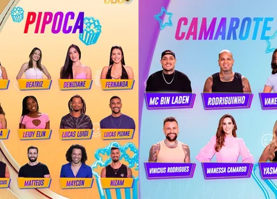 Participantes do BBB