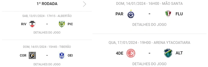 Primeira rodada do Campeonato Piauiense 2024