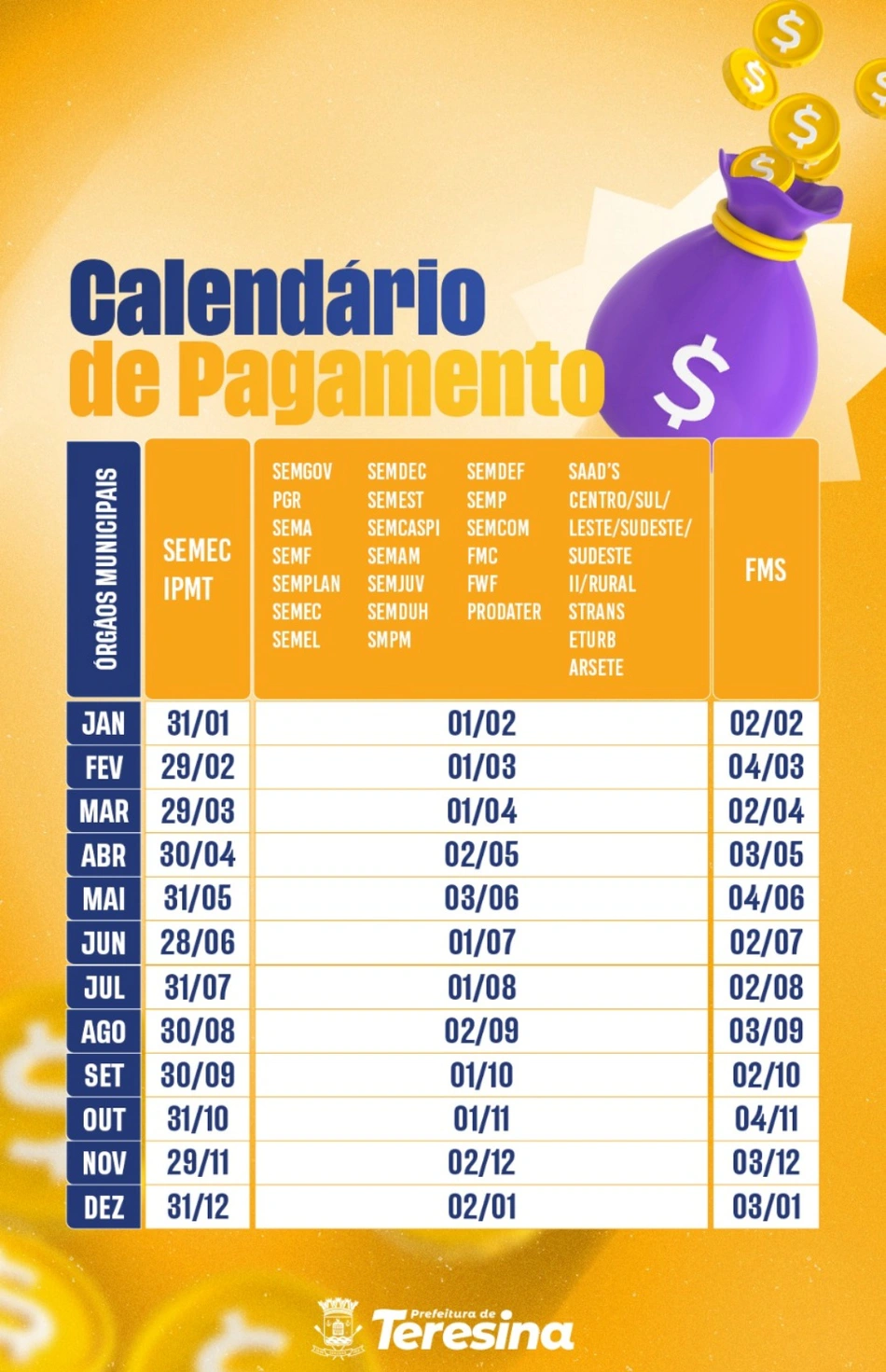 Tabela de pagamento dos servidores municipais de Teresina prevista para 2024