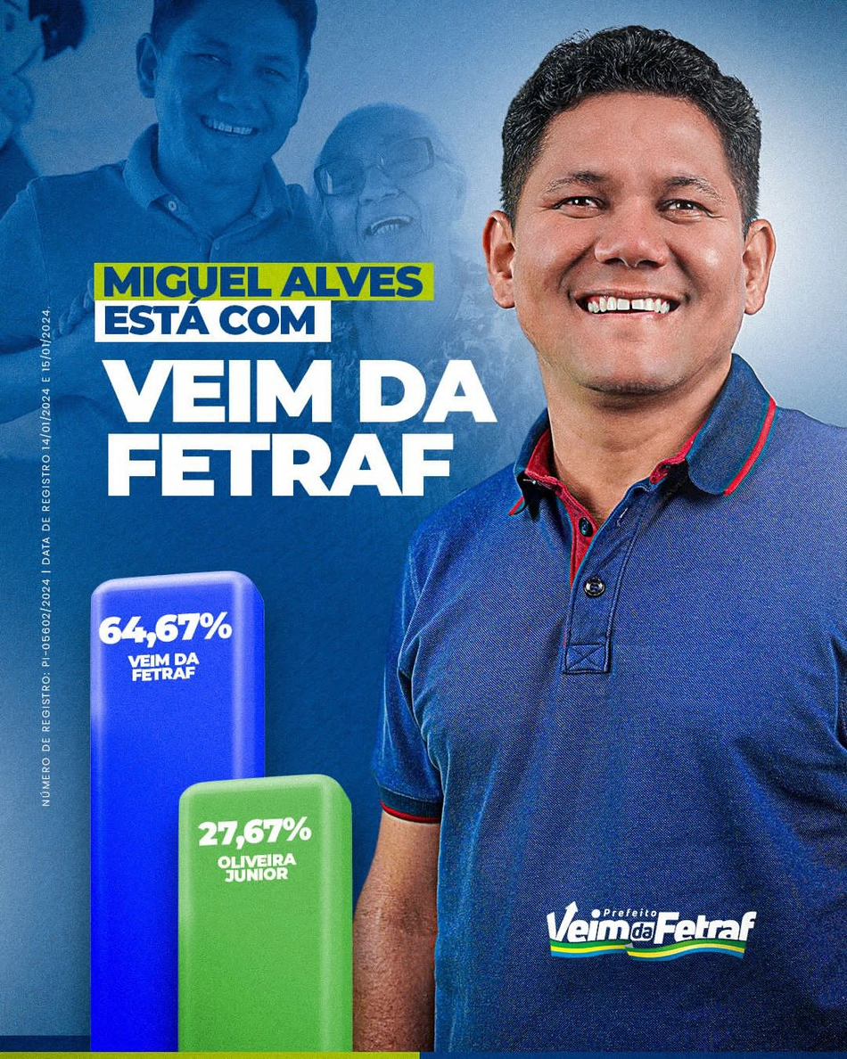 Veim da Fetraf