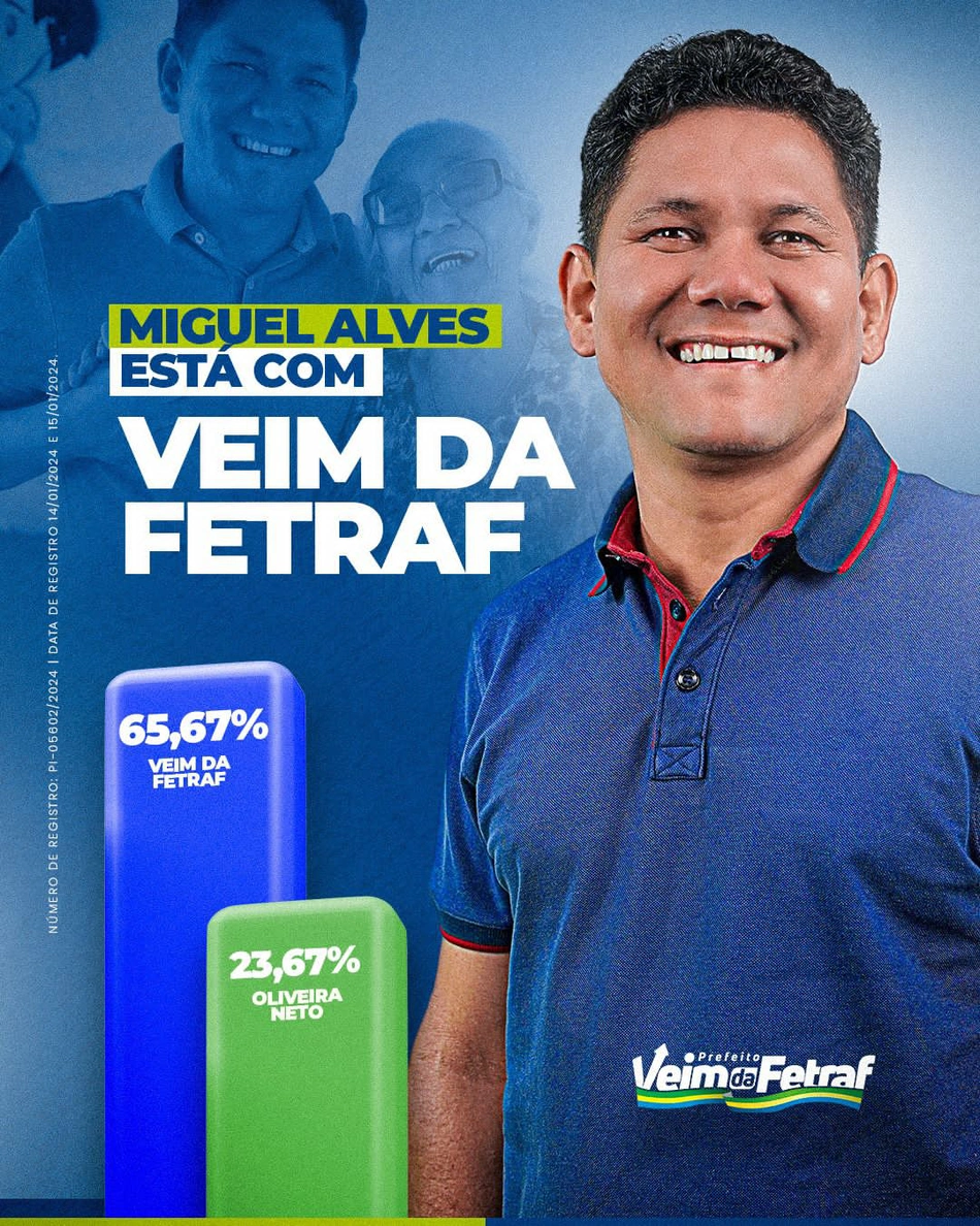 Veim da Fetraf