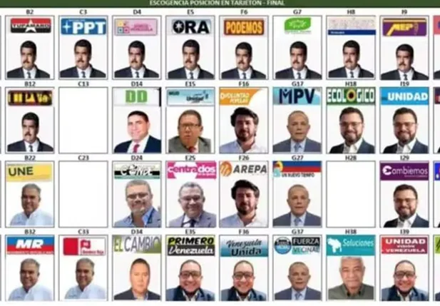 Nicolás Maduro aparece 13 vezes em cédula de votação da Venezuela