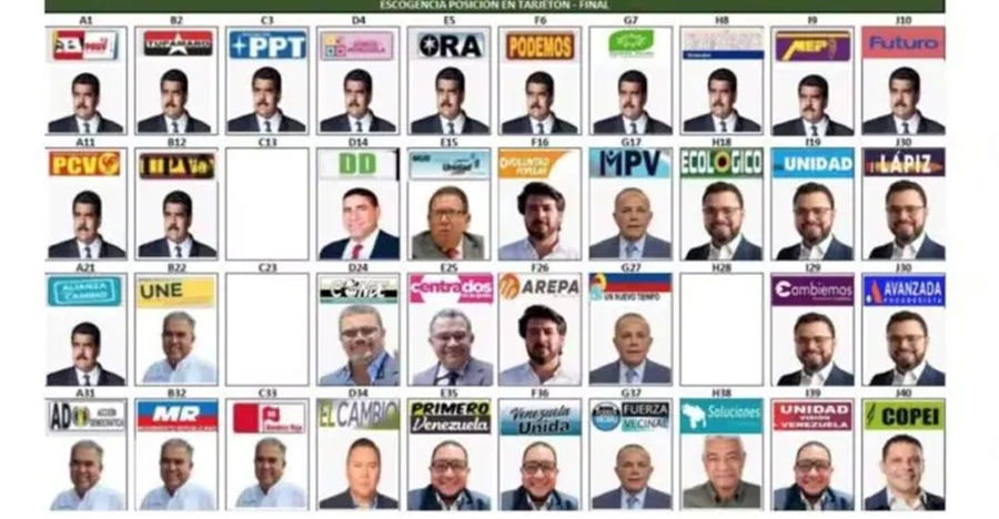 Nicolás Maduro aparece 13 vezes em cédula de votação da Venezuela