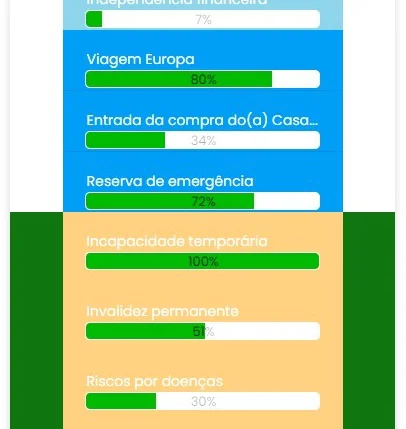 Novo aplicativo