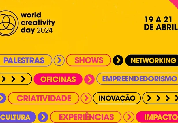 World Creativity Day