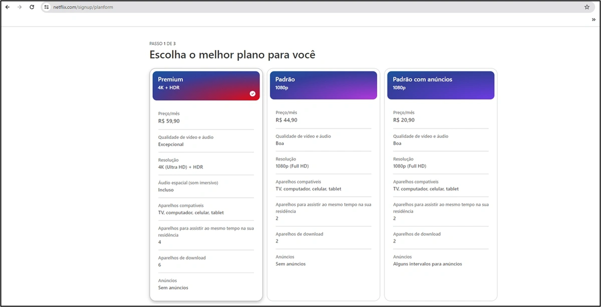Preços Netflix