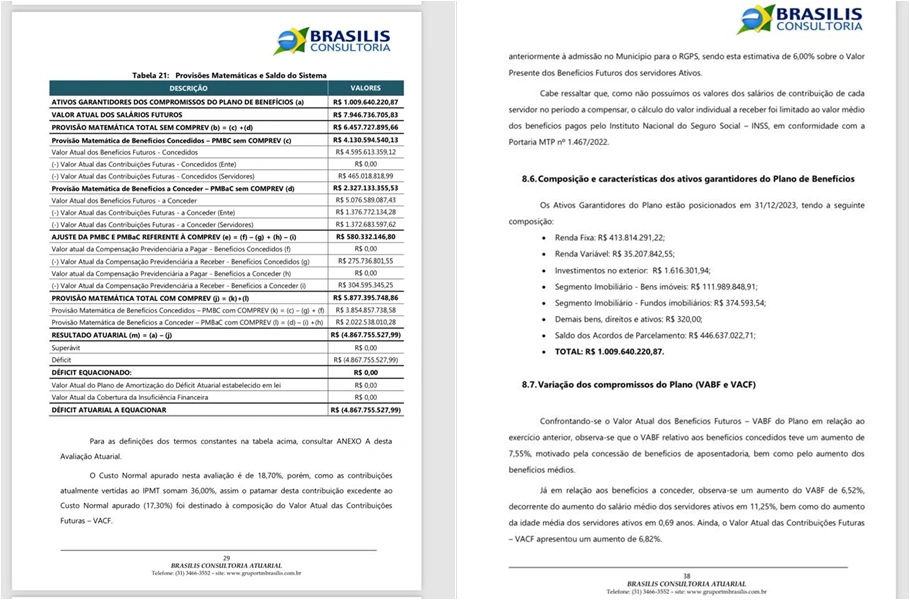 Descrição IPMT