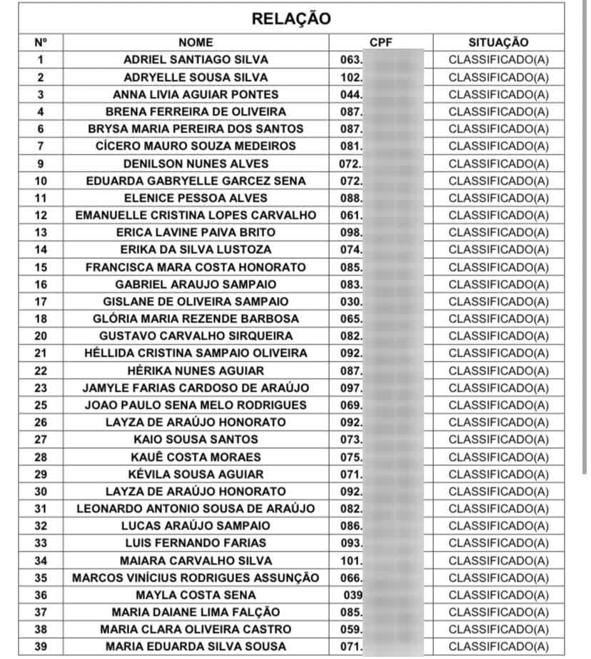 Lista completa dos convocados