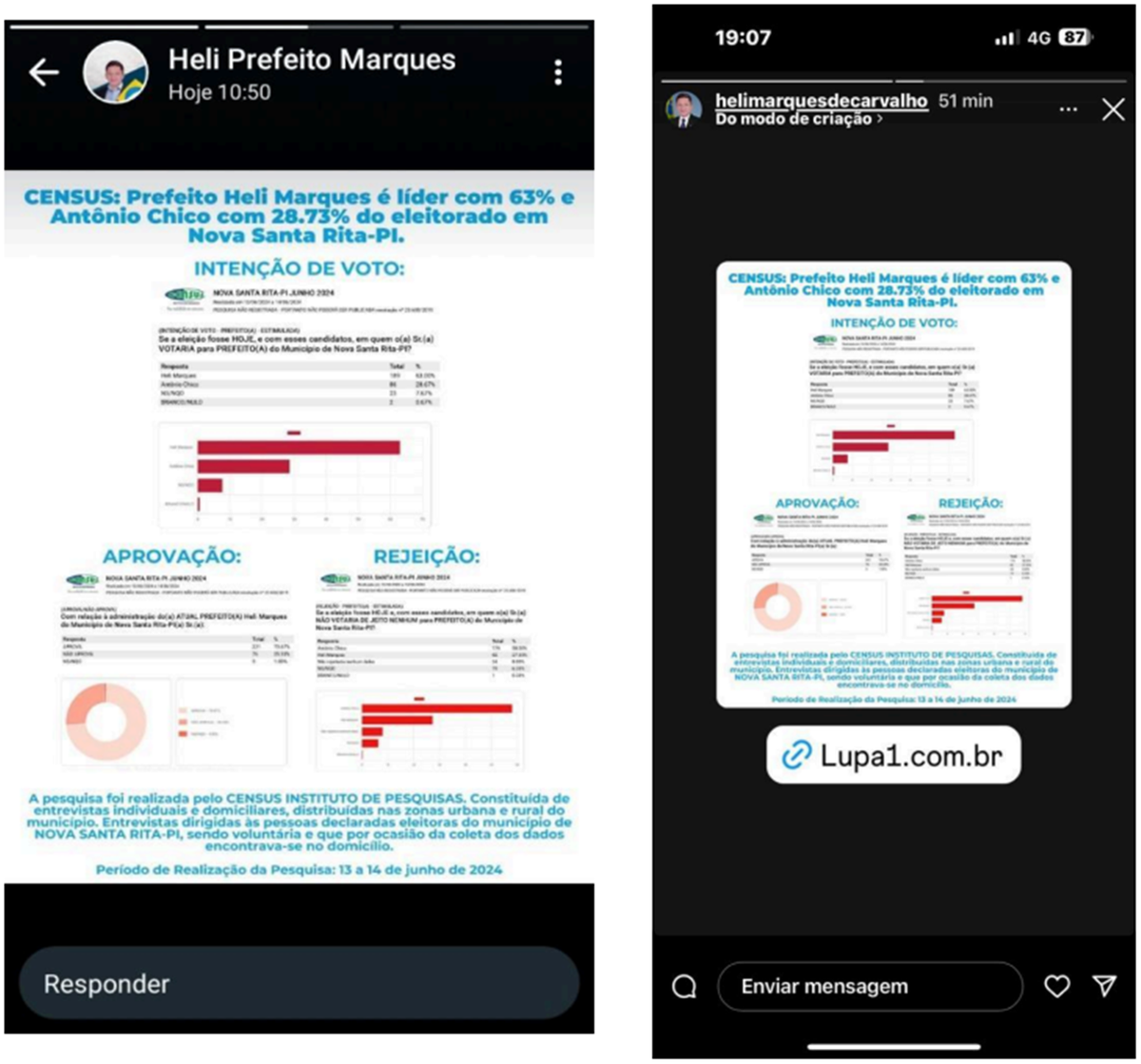 Na representação, o Podemos anexou prints comprovando a divulgação supostamente irregular por parte do prefeito Heli Marques